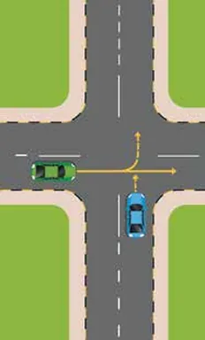 Uncontrolled crossroads: blue car heading up, green car approaching from its left