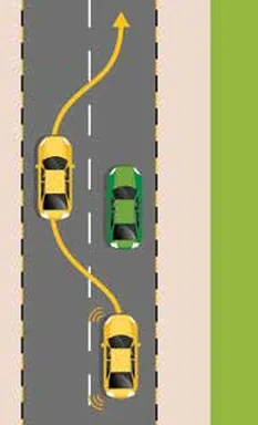 Yellow car moving from one lane into a gap in the neighbouring lane