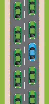 Congested multi-lane road; blue car in the open right lane passing slower traffic