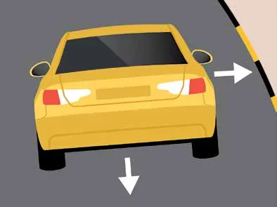 Yellow car from behind with its rear sliding sideways towards the road edge