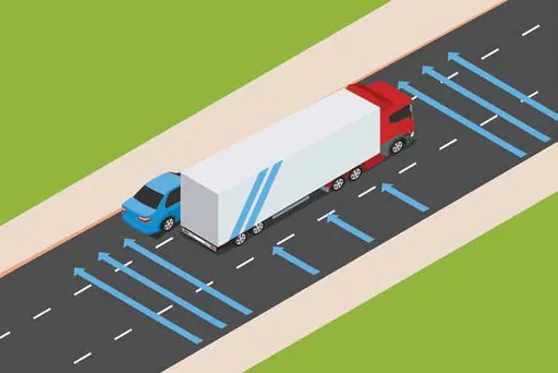 Blue car overtaking a large truck with wind arrows blowing across the road