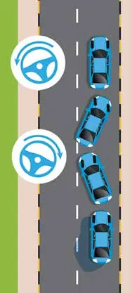 Sequence of a skidding car with steering-wheel icons showing the wheel turned into the skid