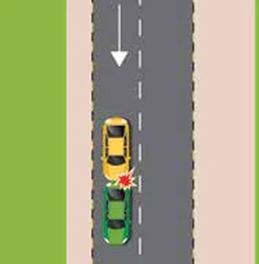 Rear-end collision: a green car has run into the back of a yellow car in a lane