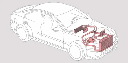 Cut-away drawing of a car with the radiator and cooling system highlighted
