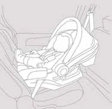 Rear-facing infant safety seat installed on a car seat