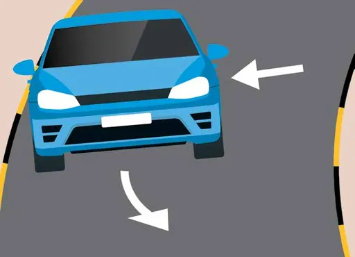 Blue car on a bend with an arrow showing it being pushed outwards, straight ahead