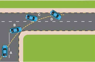 Sequence of a car cornering with its rear swinging outwards and starting to spin